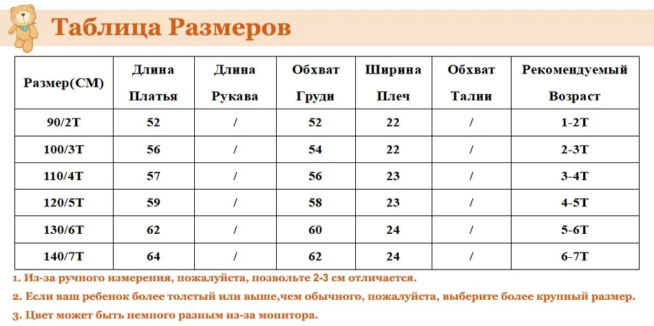 RU SIZE