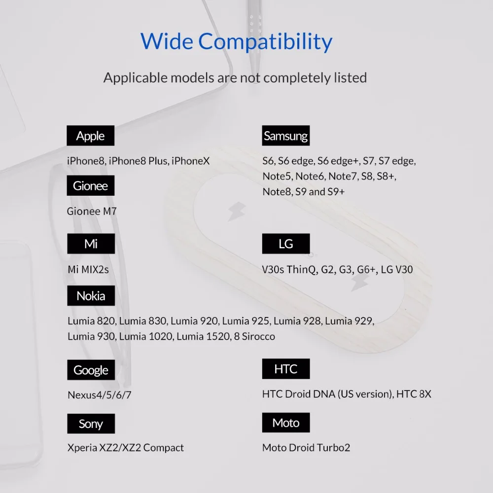  ORICO Drahtlose Ladegerät für Samsung Galaxy S9 S8 Plus Holz Mode 10W Ladegerät Schnelle Wireless C
