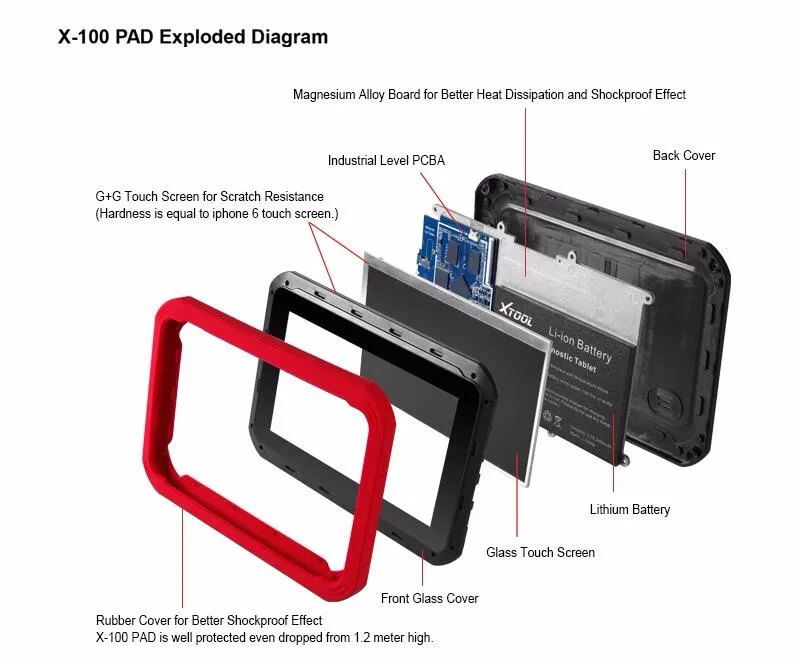 xtool X100 PAD Wifi Bluetooth бесплатное обновление онлайн X-TOOL X-100 PAD Авто ключ программист такой же как X300 Pro