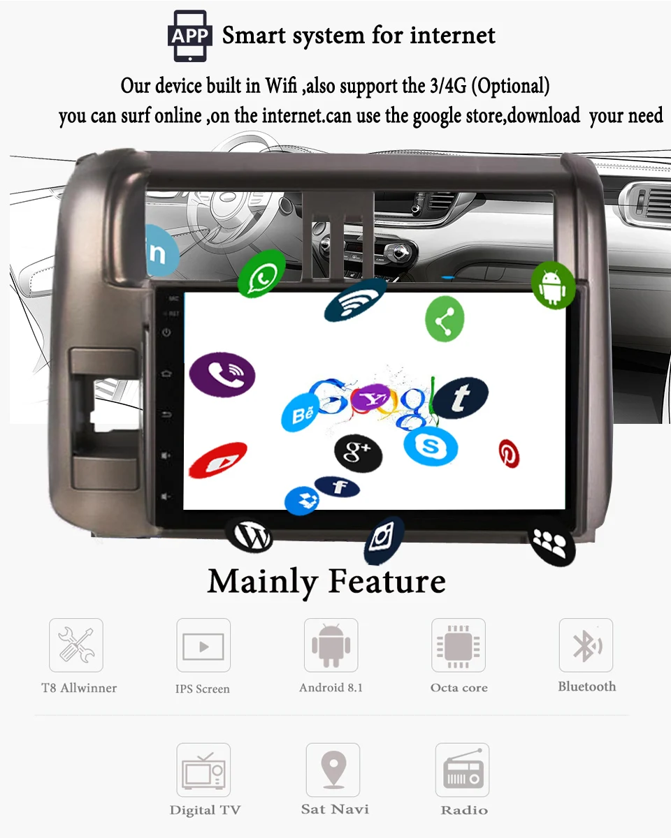 Discount 9" Android 9.1 8core Car DVD music Head Unit GPS Navi Multimedia with 4G For Toyota Prado 150 Land Cruiser 2010-2013 Carplay 5 Discount 9" Android 9.1 8core Car DVD music Head Unit GPS Navi Multimedia with 4G For Toyota Prado 150 Land Cruiser 2010-2013 Carplay 5