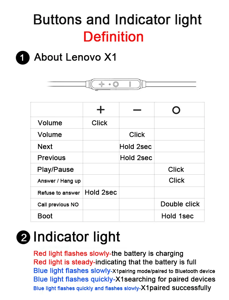 Lenovo X1 беспроводные наушники магнитные IPX5 водонепроницаемые и спортивные Bluetooth наушники V5.0 для IOS/Android