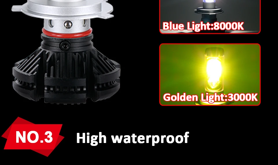 H7 H1 H11 H3 HB3 HB4 Headlight (13)