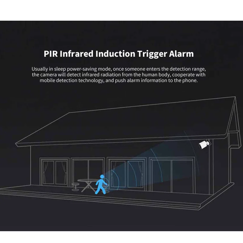 Новая Xiaomi IP камера IMILAB CMSXJ11A инфракрасная беспроводная камера IP стабильный сигнал AI Humanoid обнаружения Смарт IP65 Mijia App камера