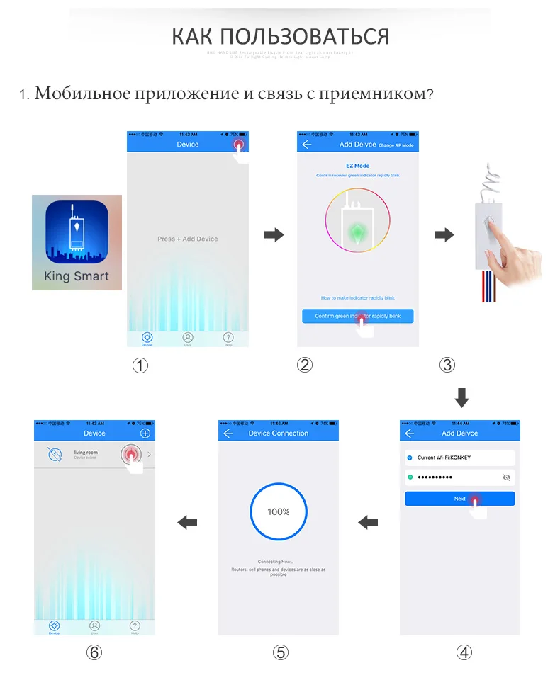 Smernit беспроводной переключатель 220 В Smart настенный Wi-Fi адаптер дистанционное управление свет Настенные переключатели водонепроница