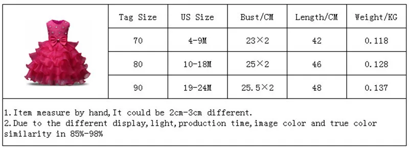 Платья принцессы с бантом для свадебной вечеринки, летнее платье для маленьких девочек платье на день рождения для 1 года вечерние платья на крестины для маленьких девочек От 0 до 2 лет