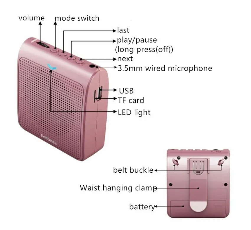 Rolton Portable Microphone Loud Speaker Mini Voice Amplifier With USB TF Card FM Radio For Teacher Tour Guide Promotion K100