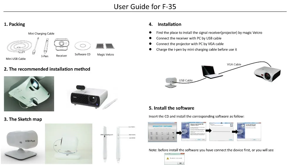 F-35 user manual  1
