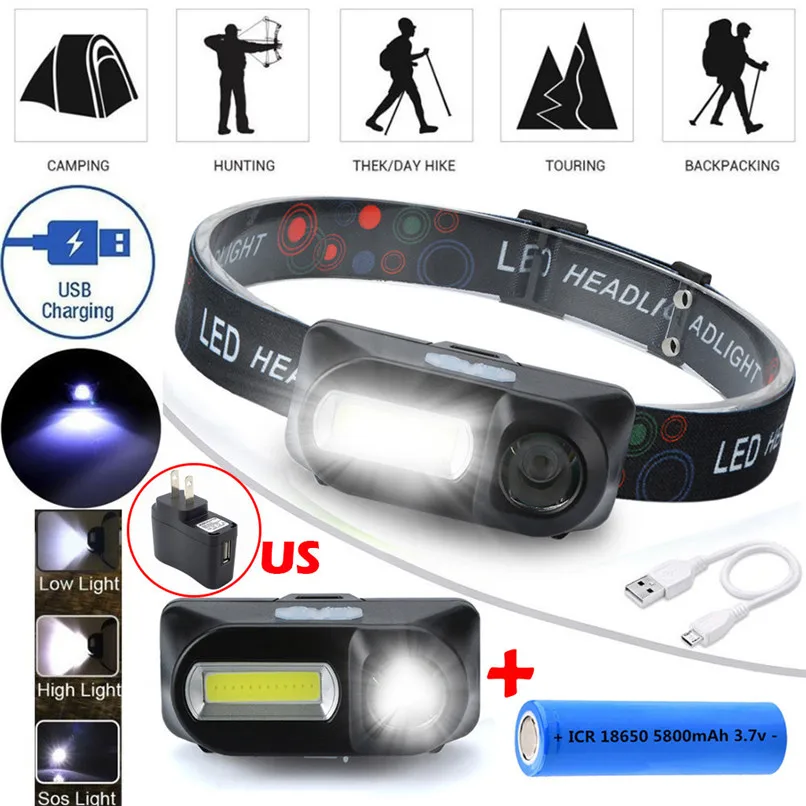 

USB Rechargeable 6 Modes COB LED Headlamp Headlight Head Light Torch Flashlight + American standard plug #4l05