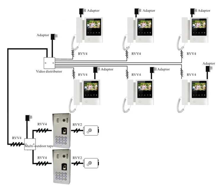 SF-168-2V6