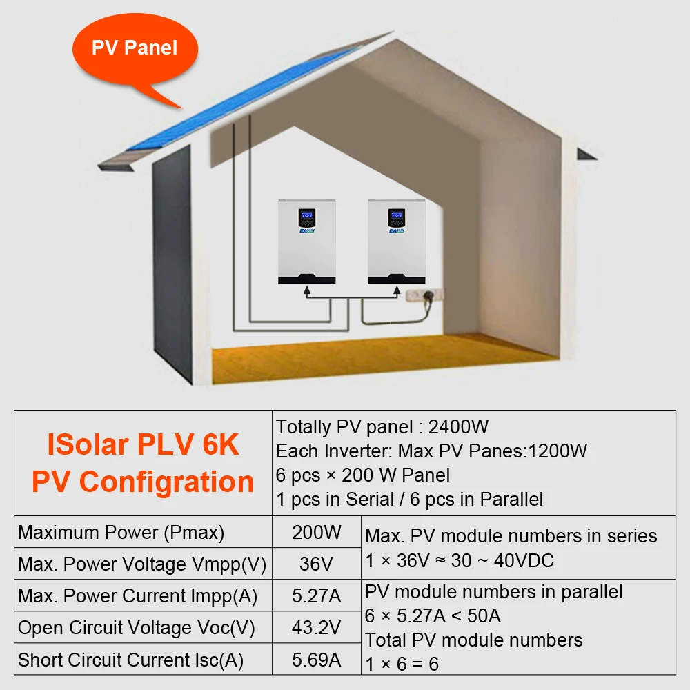 Источник питания Easun солнечный инвертор 110V 120Vac 6Kva 4800W 24Vdc безсеточный инвертор 50A PWM Чистая синусоида Инвертор 60A зарядное устройство