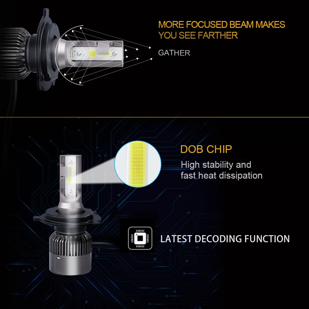 2 шт. головной светильник h4 led H1 H3 H7 H11 9005 9006 hb3 hb4 9012 светодиодные автомобильные