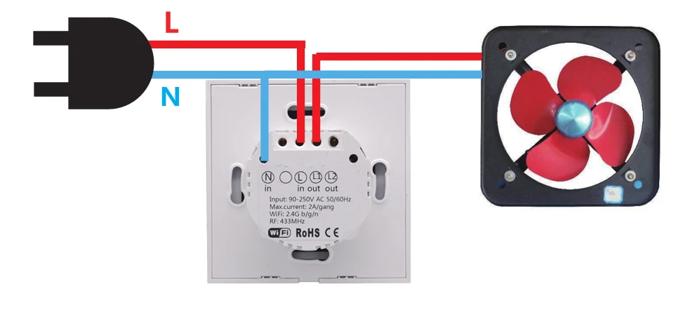 Sonoff T1 ЕС умный Wi-Fi настенный сенсорный светильник 1/2 банда сенсорный/Wifi/433 RF/APP пульт дистанционного управления умный дом работа с Google