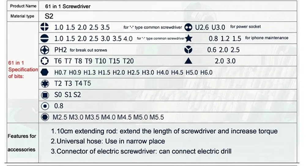 61 в 1 Набор отверток, набор магнитных отверток, Набор прецизионных отверток, набор ручных инструментов для телефона, набор инструментов для ремонта электроники