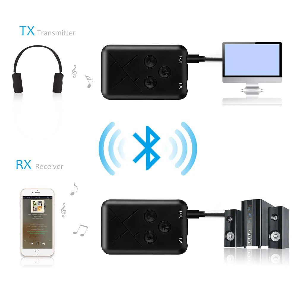 

2 in 1 Bluetooth V4.2 Audio Transmitter Receiver RX And TX 3.5mm AUX Wireless Audio Adapter Stream TV Home Stereo System