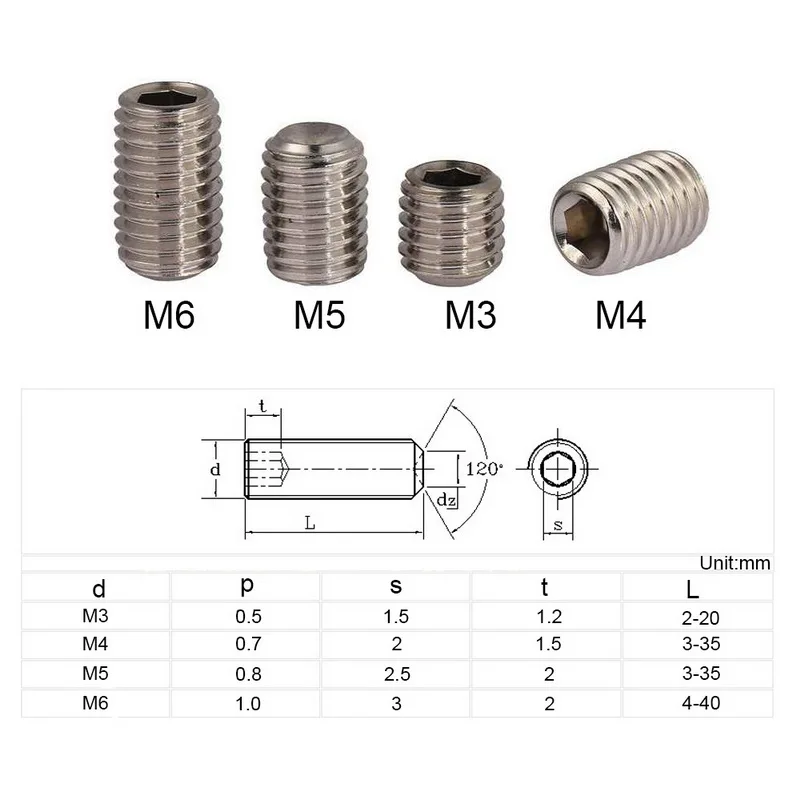 

40 Pcs Metric Thread 304 M3/4/5/6 Stainless Steel Headless Hexagon Socket Grub Screws Cup Point Allen Head Key Fastening Screws