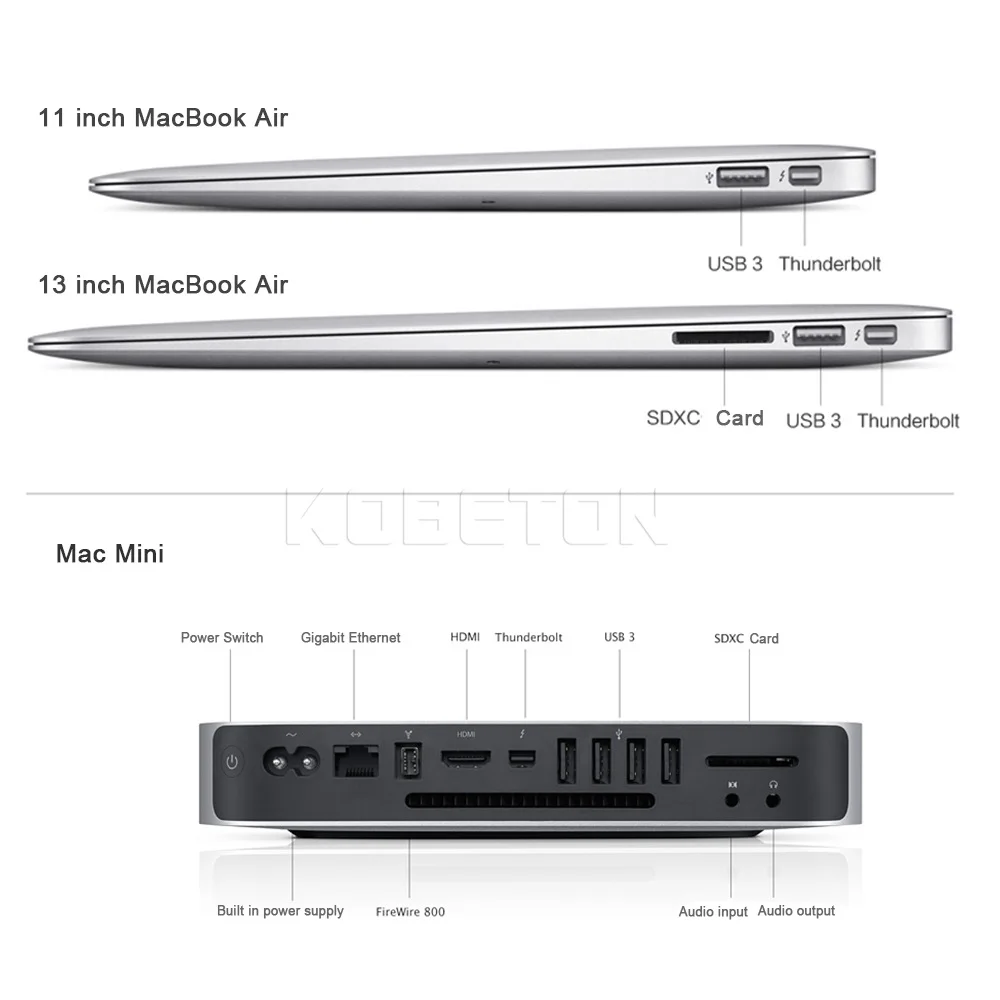 thunderbolt macbook air 2017