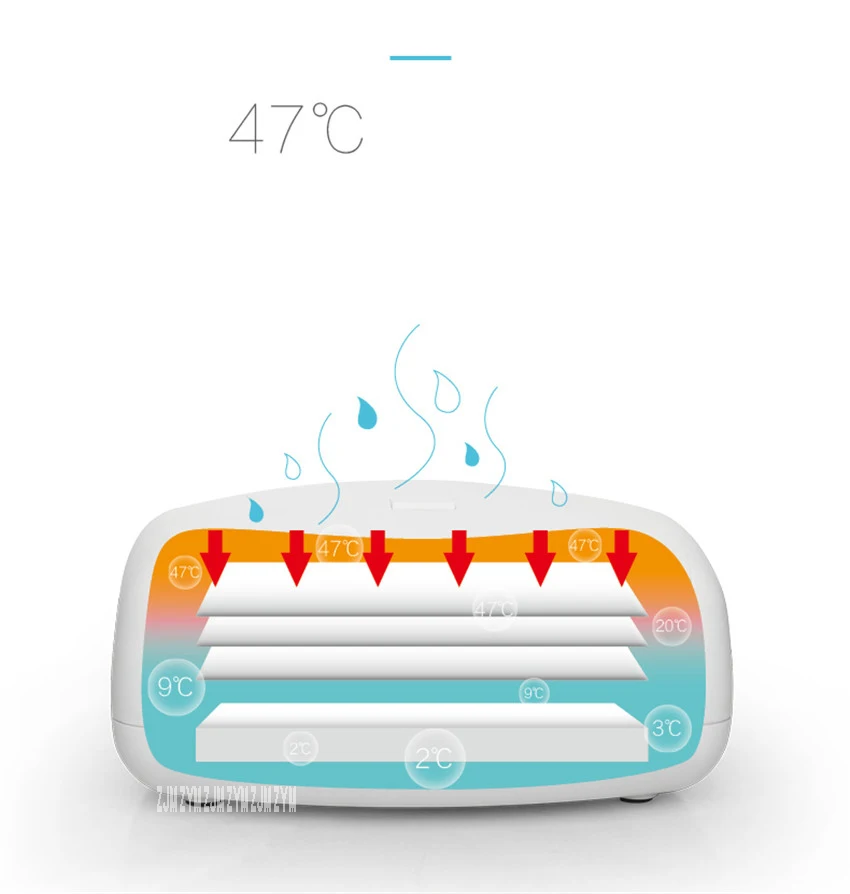 DS02 детские салфетки нагреватель диспенсер для влажных полотенец термостат теплые влажные детские салфетки Подогрев изоляции Humidor коробка PP высокая температура