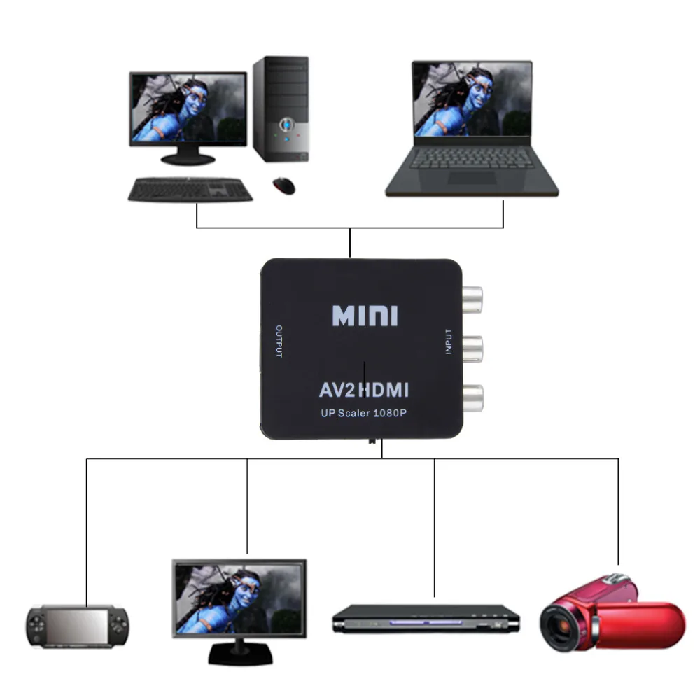 

2017 Newest Composite AV CVBS 3RCA to HDMI Video Converter Adapter 1080p Up Scaler Black