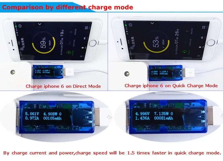 RD USB 3,0 H белый 4 бит oled-детектор USB Вольтметр Амперметр мощность Емкость Напряжение Ток Тестер Метр power bank батарея