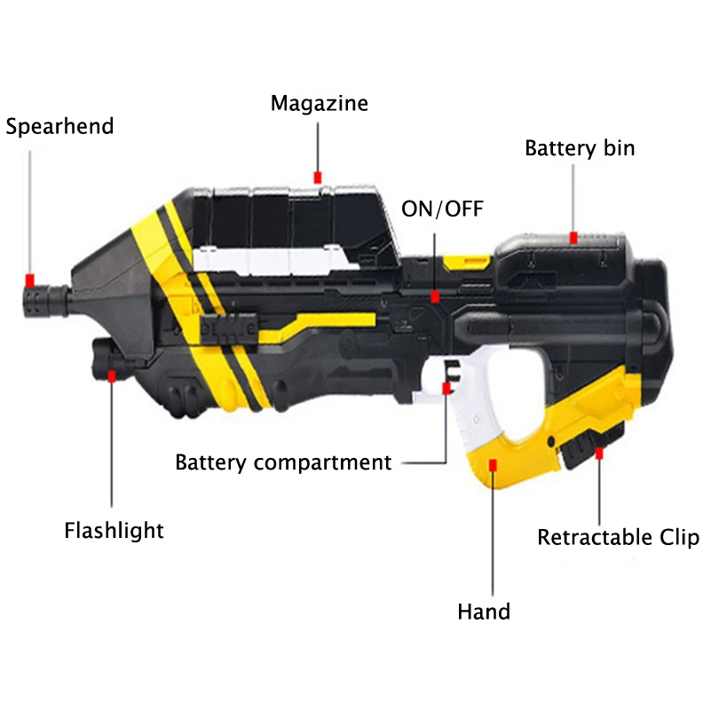 Abbyfrank-MA5C-Electric-Toy-Gun-With-Electric-Water-Bullet-Bursts-Gun-Battle-CS-Interactive-Gun-Sniper