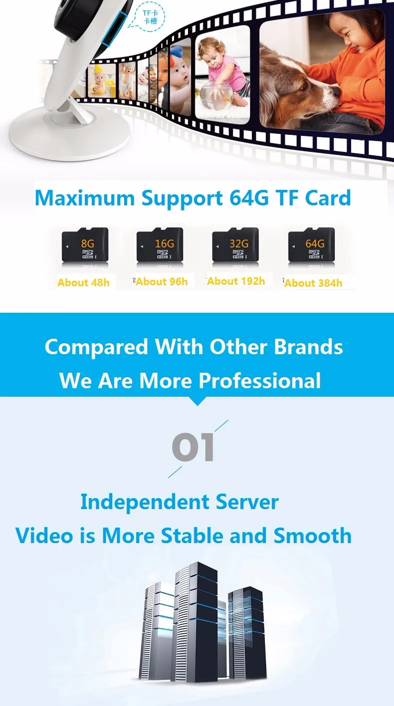 C9