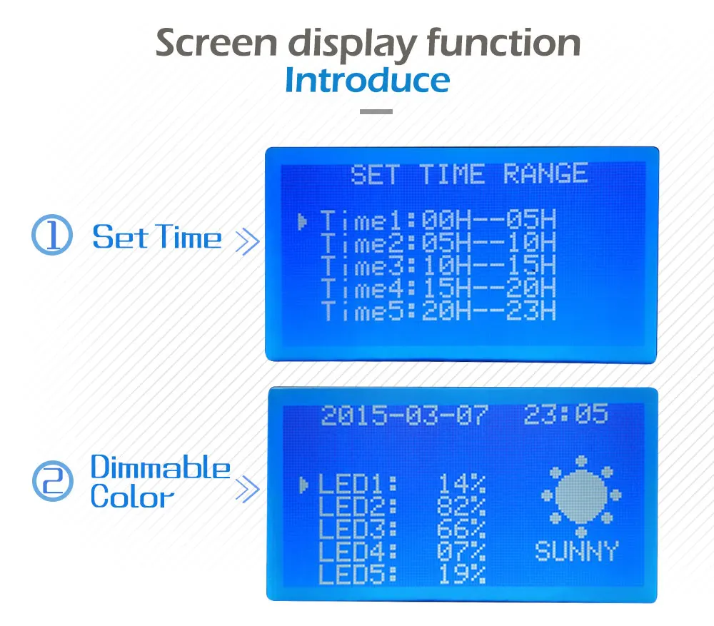LED_03