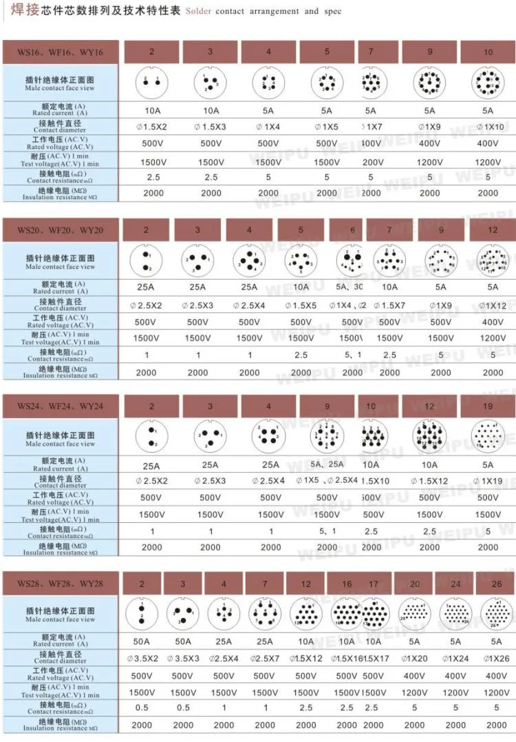 TB2RTjBaVXXXXakXpXXXXXXXXXX_!!18281869