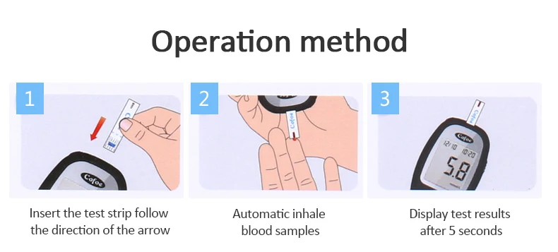 Cofoe Yizhen измеритель уровня глюкозы в крови тест-монитор для диабета с тест-полоской+ ланцет иглы медицинский глюкометр для сахара в крови