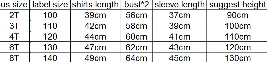 size