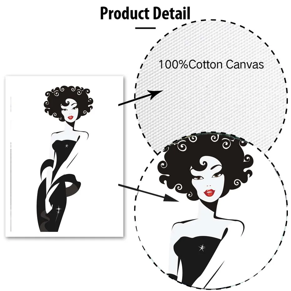 Modern Woman Fashion Show Sketch Wall Art Scandinavia Black&White Canvas Painting Vintage Poster&Prints Bedroom Decoration Mural (7)