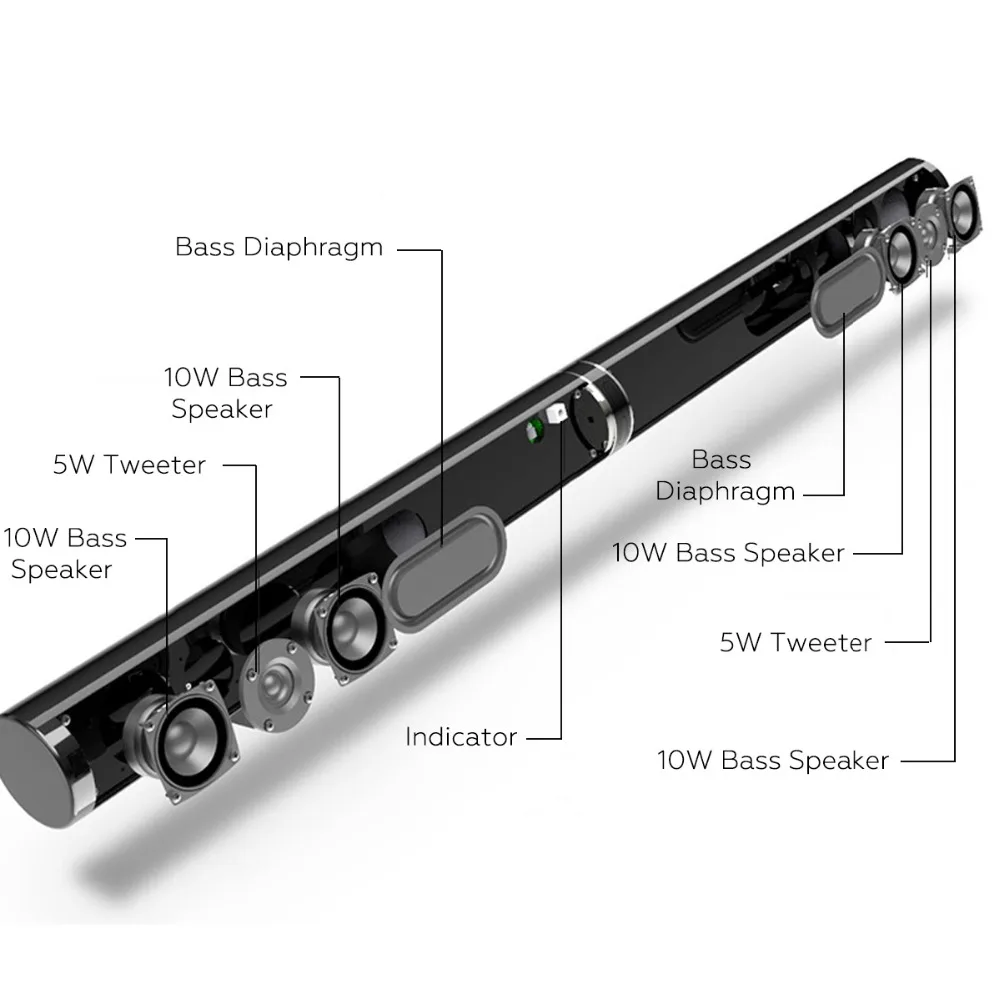 Wireless Bluetooth Soundbar Detachable Speaker HiFi 3D Stereo Surround HDMI/Fiber/Rac/AUX Sound Bar System for TV Home Theatre