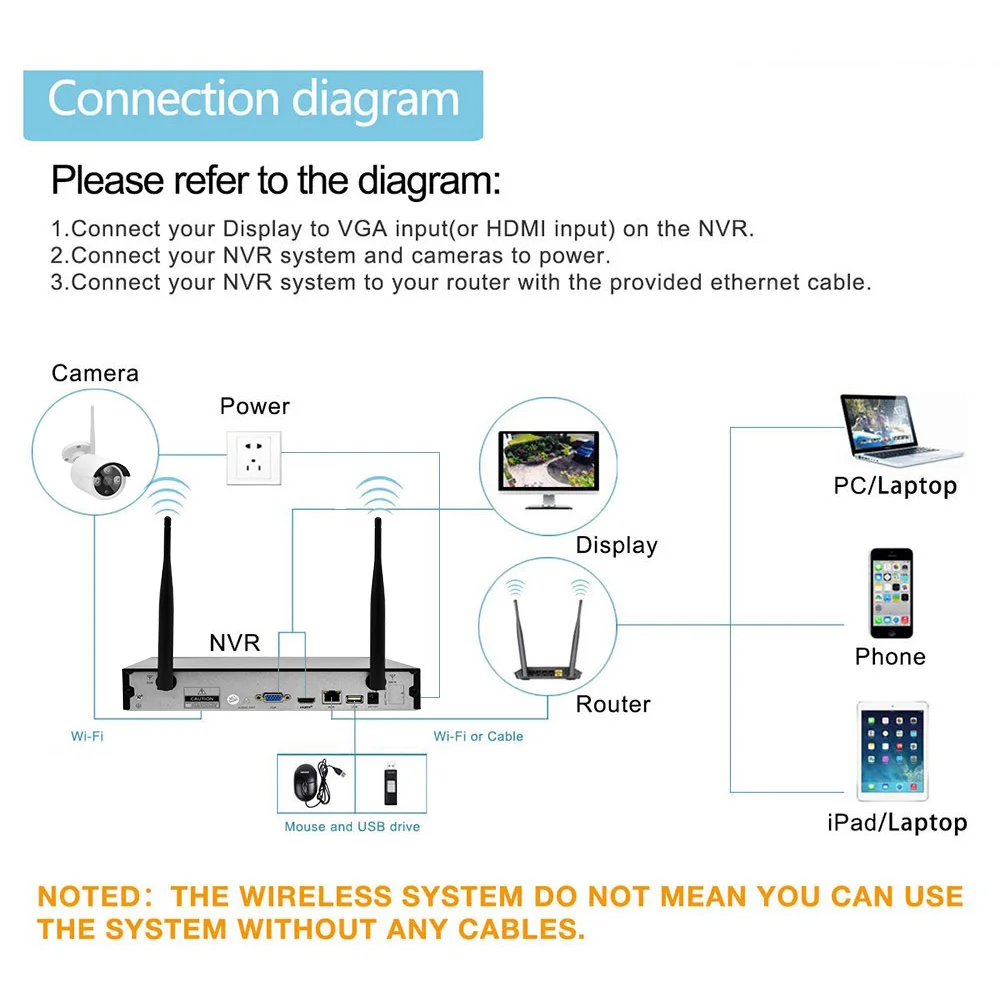  8CH HD 720P CCTV Security System IP Camera Outdoor WiFi NVR Kit 1MP Surveillance Wireless Kits Night Vision Video Monitor P2P XMeye (18)