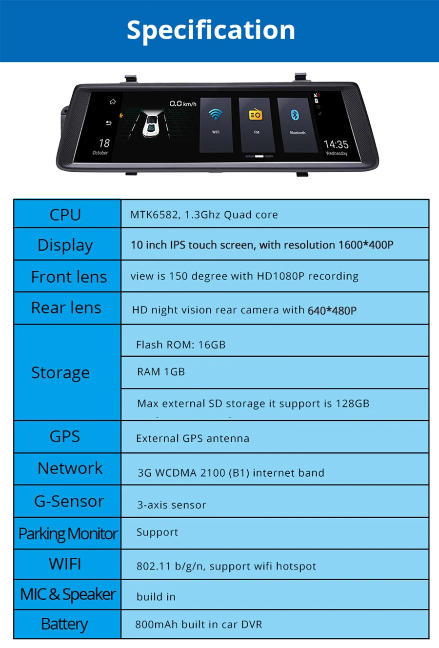 specification