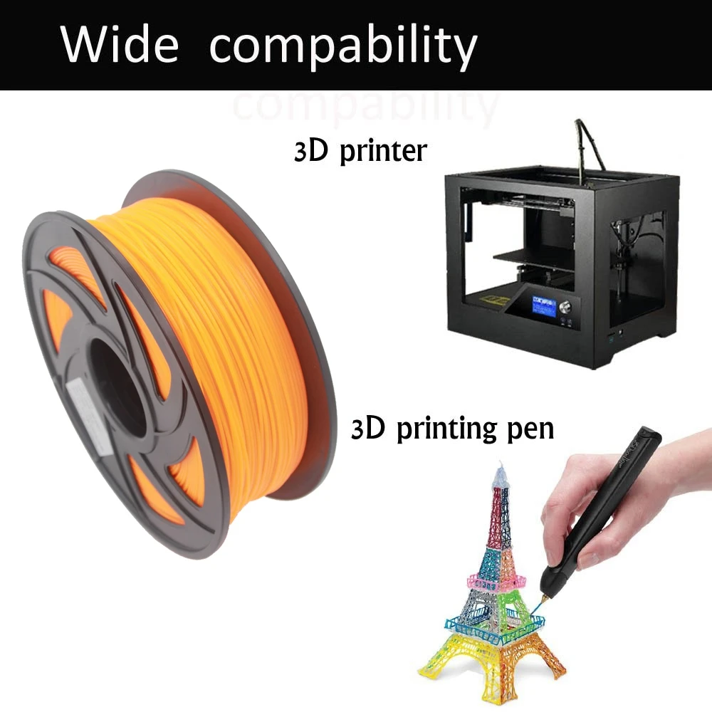 Новинка 2,2 мм светящийся в темноте PLA 3d принтер накаливания-1 кг катушка (0,02 фунтов)-размерная точность +/-1,75 мм-5 цветов Availab