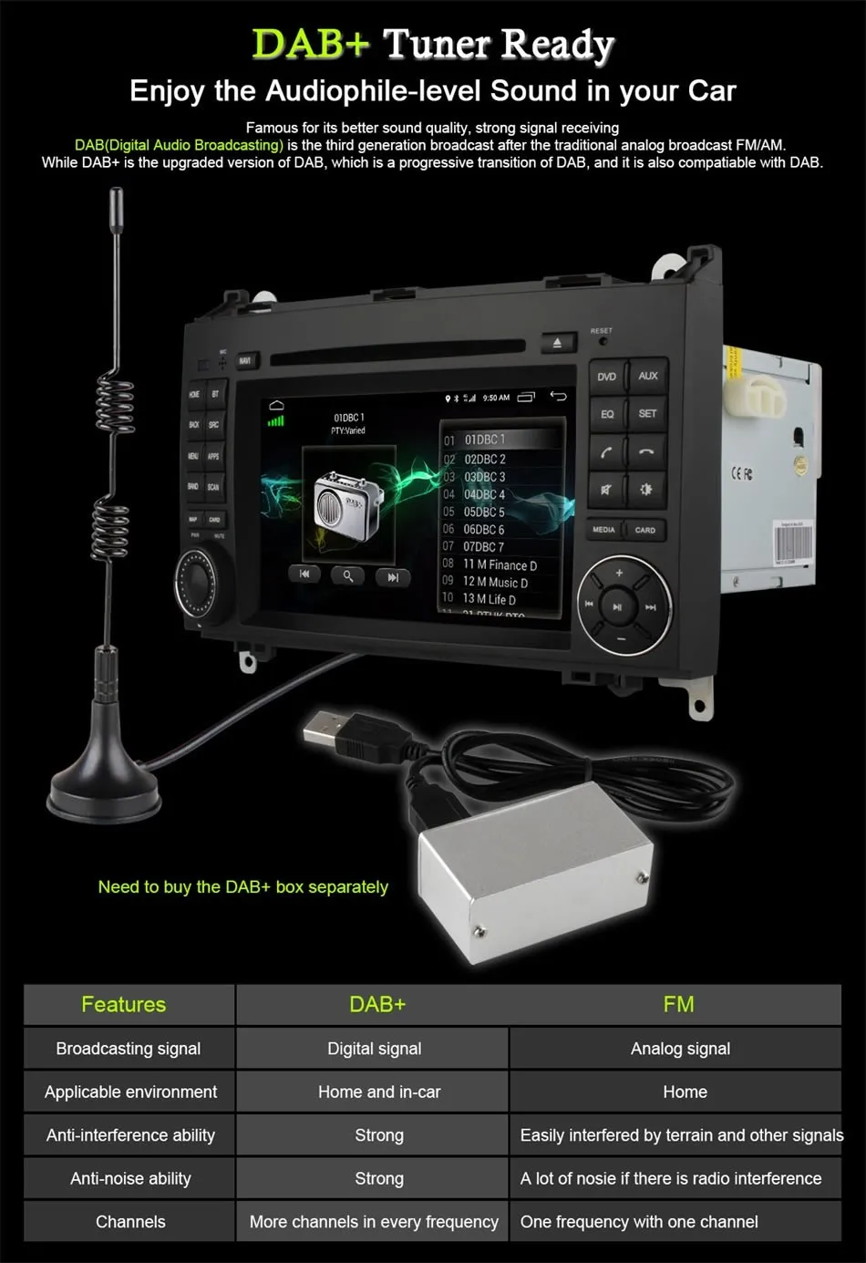 Clearance 4G WIFI Android 6 Car DVD Multimedia Player Radio GPS Glonass For Benz B200 B150 B170 A180 A160 W906 W209 W311 W315 W318 Vito 14 Clearance 4G WIFI Android 6 Car DVD Multimedia Player Radio GPS Glonass For Benz B200 B150 B170 A180 A160 W906 W209 W311 W315 W318 Vito 14