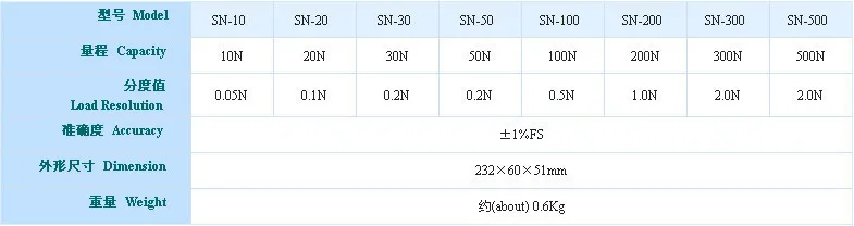 Sundoo SN-20 20N аналоговый динамометр, аналоговый с силой натяжения метр