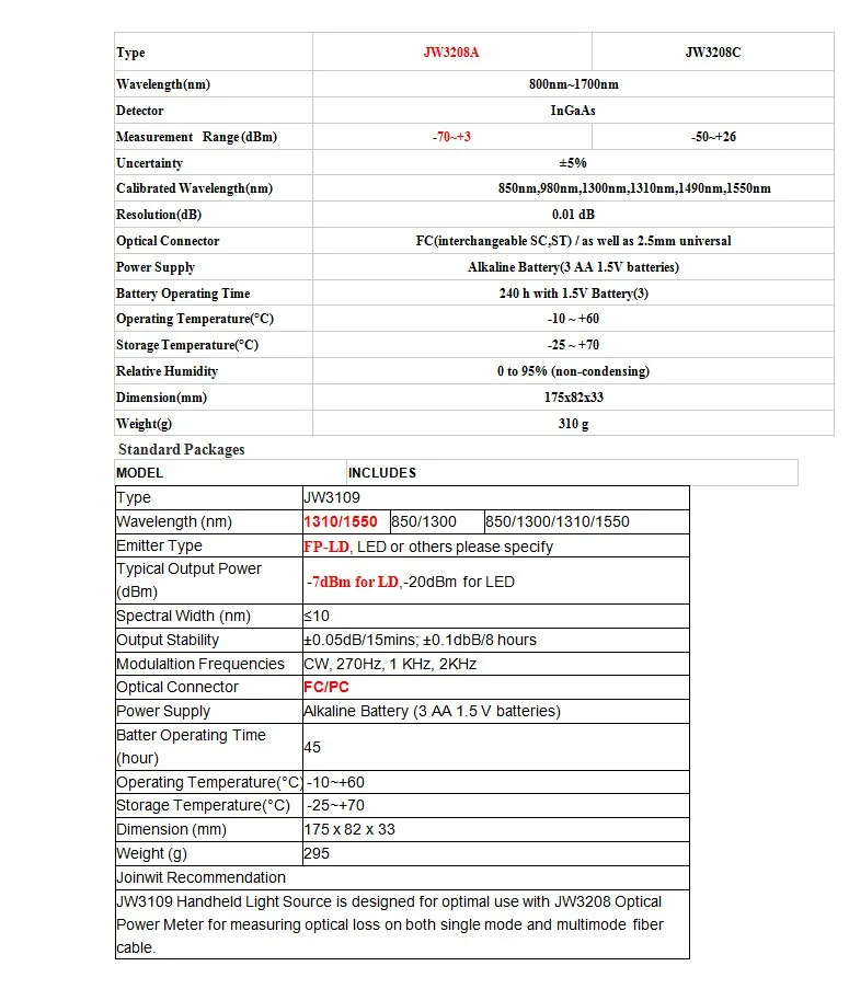 Волокно Оптический мультиметр-70 ~ + 6dBm jw3208a Высокая точность Ручной оптический Мощность метр + JW3109 оптический источник света 1310/1550nm