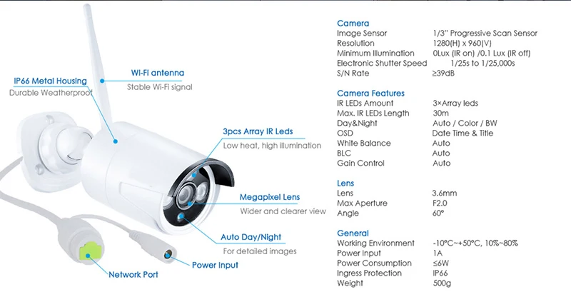 AHWVSE HD 960 P NVR 8 шт. 960 P беспроводная система видеонаблюдения наружная ip-камера Wi-Fi водостойкая видеонаблюдение комплект видеонаблюдения IP Pro