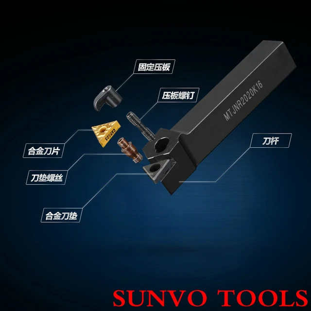 Cnc tools hsn code online australia brunofuga adv br