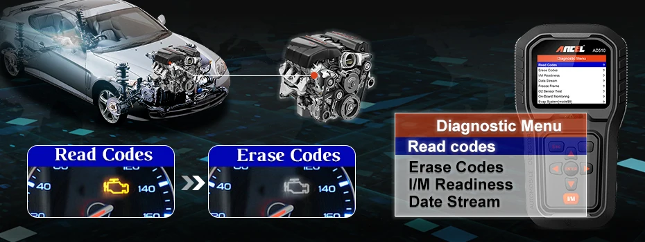 ANCEL AD510 полный OBD2 сканер Код Читателя батарея тестер на нескольких языках OBD автомобиля диагностический инструмент обновление бесплатно