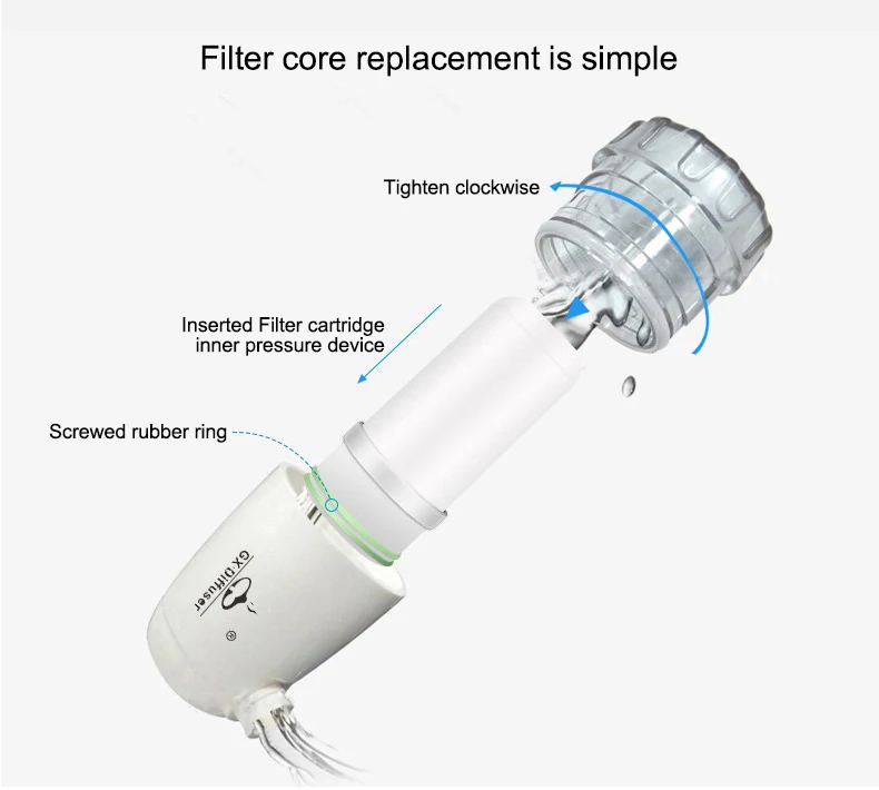 GX. Диффузор кухонный фильтр для воды кран 8 слоев очистки водопроводной воды очиститель кран очиститель воды фильтры для воды для дома
