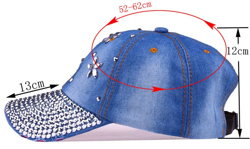 size_