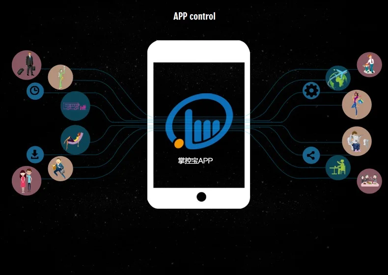 Quad sdi harmonic. Сети 16. Локальная сеть 172. Сеть /16. 0 шлюз.