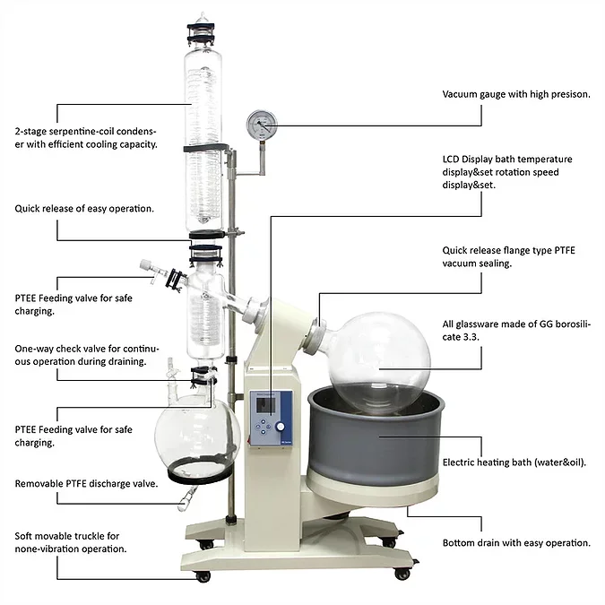 Автоматический роторный испаритель 50L(Rotovap) с охладителем& вакуумным насосом