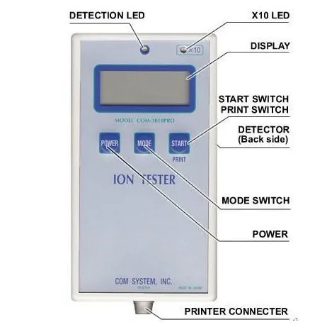 

japan pro 3010 ion tester free shipping NEG IONS test video Scalar Energy Pendant Quantum solid negative ion products tester
