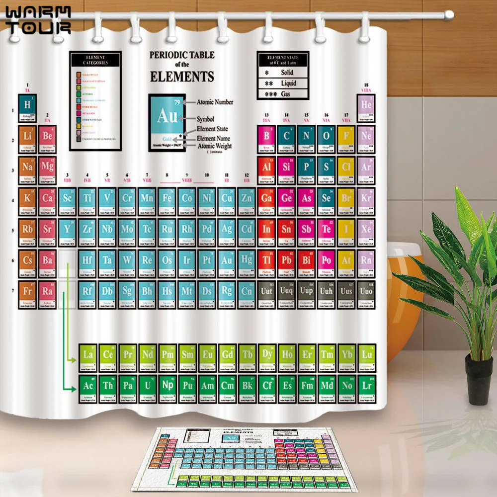 Warm Tour Custom Periodic Table of Elements Decorative Waterproof