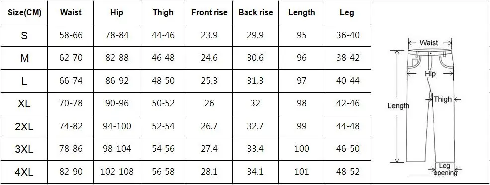 measurement by hand