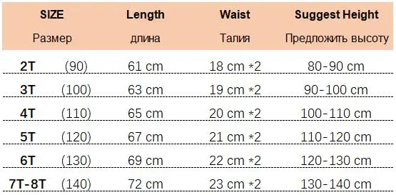 SIZE