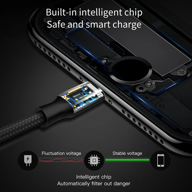 Baseus 2 в 1 Micro usb type C кабель для samsung Xiaomi мульти быстрое зарядное устройство кабель 3 в 1 Microusb кабель для мобильного телефона для iPhone