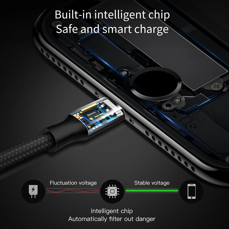  Baseus 2 in 1 Micro USB Typ C Kabel Für Samsung Xiaomi Multi Schnelle Ladegerät Kabel 3 in 1 Microu